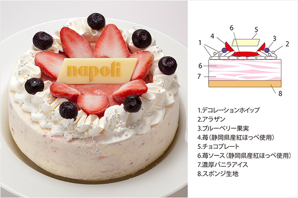 ナポリアイスクリームのストロベリーアイスケーキ