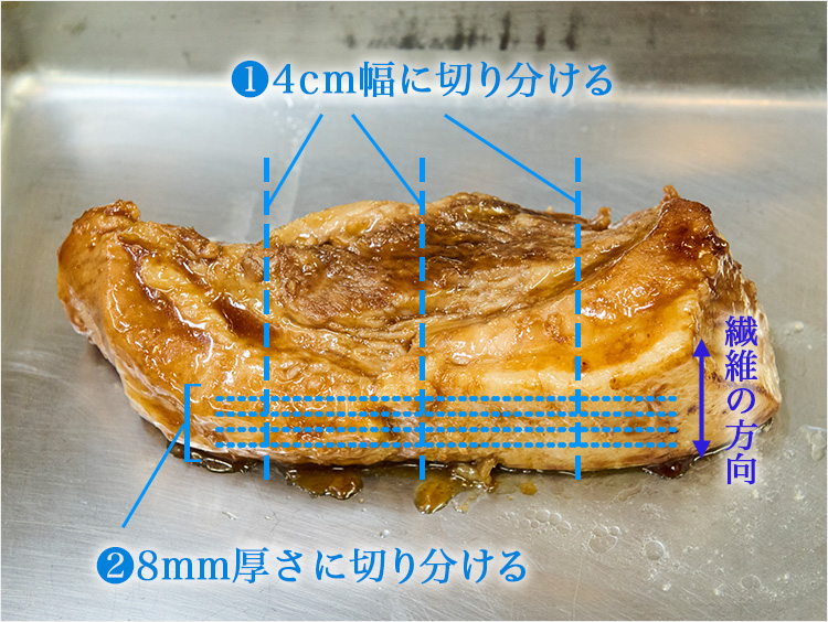 切る方向のイメージ