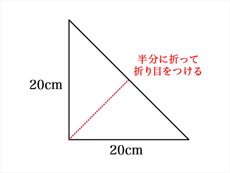 図