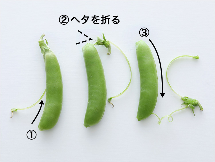 筋の取り方の図解イメージ