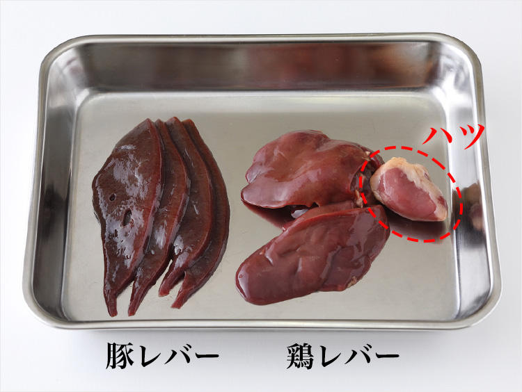 レバーのイメージ
