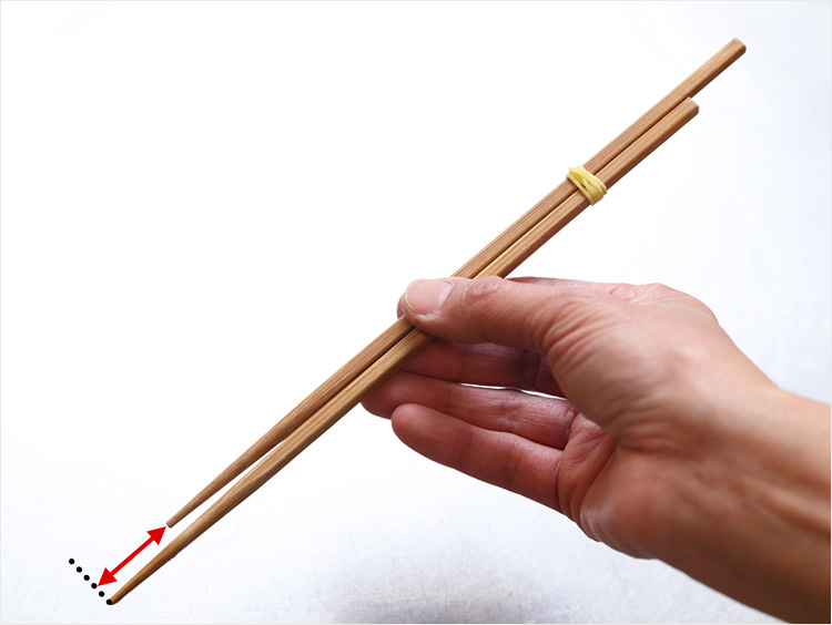箸のイメージ