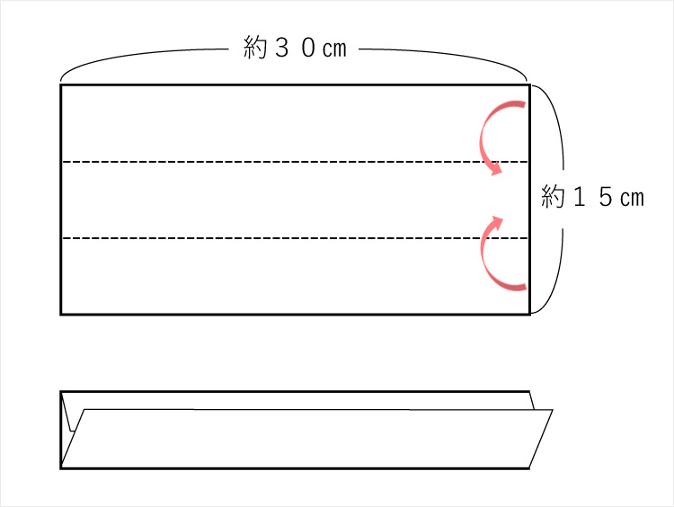 ガーゼを使った「油引き」の作り方