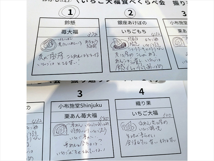 いちご大福イベントのイメージ